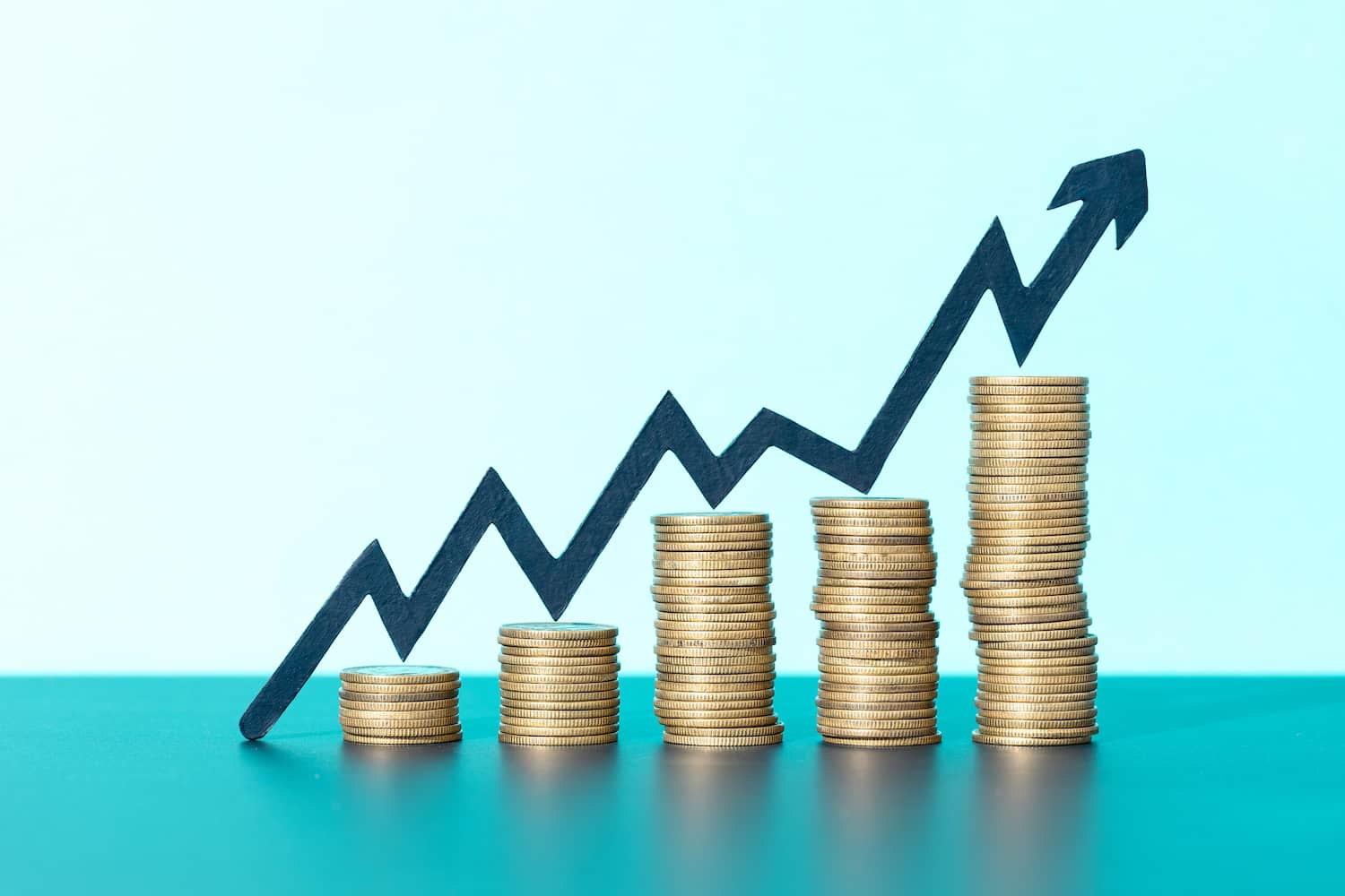 Gráfico com o Impacto do IVA no lucro