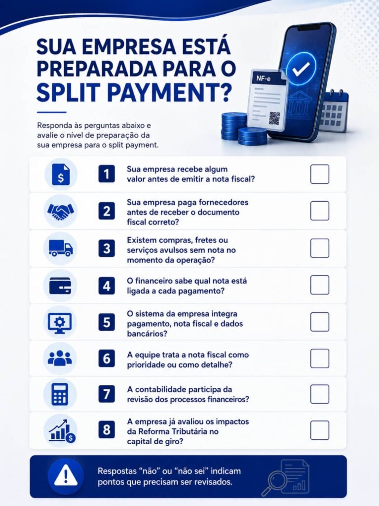 Checklist: sua empresa está preparada para o split payment?
